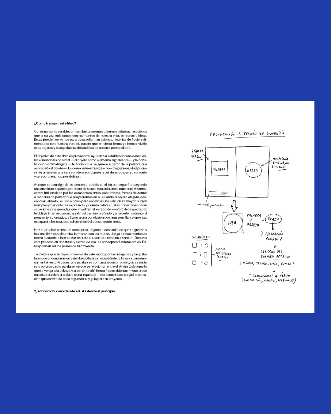 Connections Book: The word and the object as sources of creation